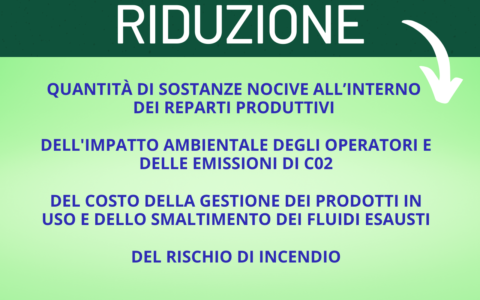 riduzione